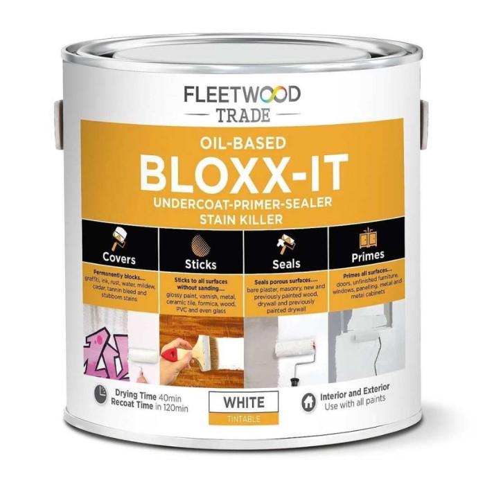 Bloxx-It Oil Based Primer