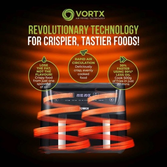 Vortx 2400W 8L Dual Basket Air Fryer