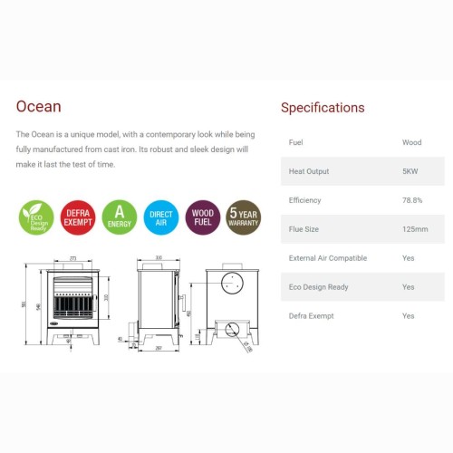 Atlantic Ocean (5KW) (Wood Only)