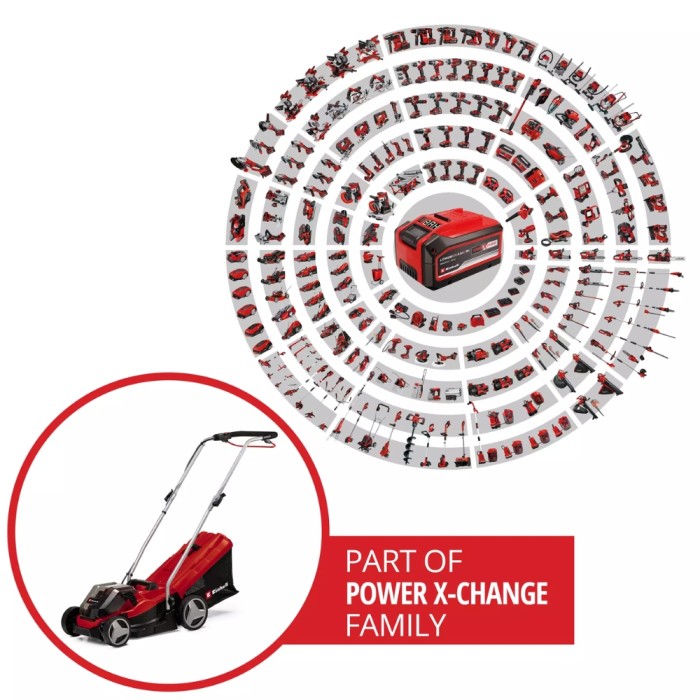 Einhell 36V GE-CM 36/33 Li Cordless Lawn Mower | 33cm | 2 x 2.5Ah Batteries