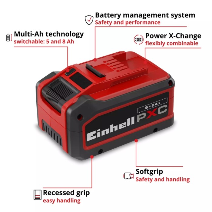 Einhell PXC+ Power X-Change 18V 5–8Ah MULTI Battery