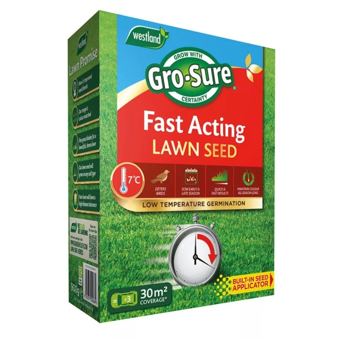 Gro-Sure Fast Acting Lawn Seed | 30m² Box