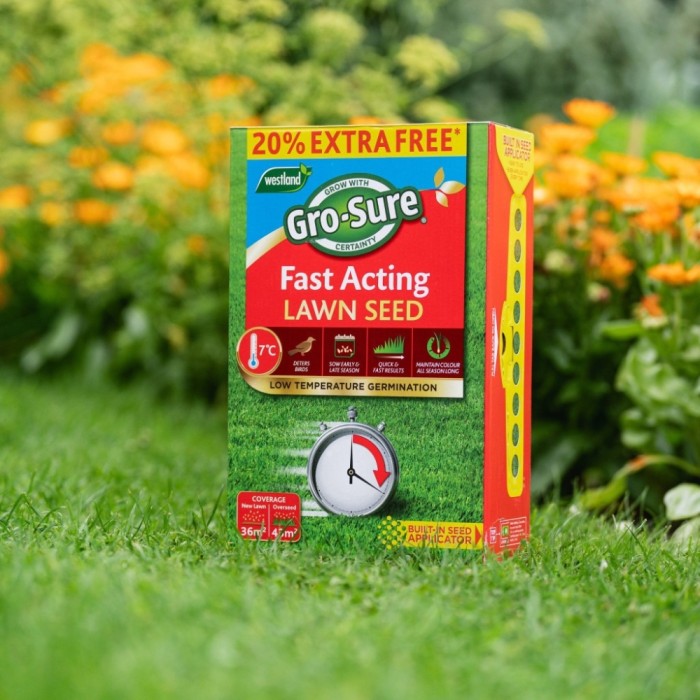 Gro-Sure Fast Acting Lawn Seed | 30m² + 20% Extra Free | 36m²