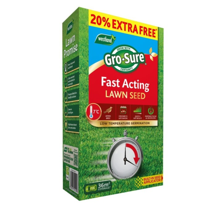 Gro-Sure Fast Acting Lawn Seed | 30m² + 20% Extra Free | 36m²