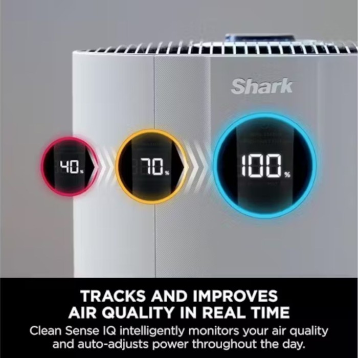 Neverchange5 Air Purifier with HEPA filter