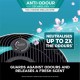 Neverchange5 Air Purifier with HEPA filter
