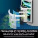 Neverchange5 Air Purifier with HEPA filter