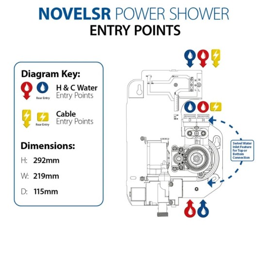 Novel SR Thermostatic Power Shower
