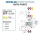Novel SR Thermostatic Power Shower