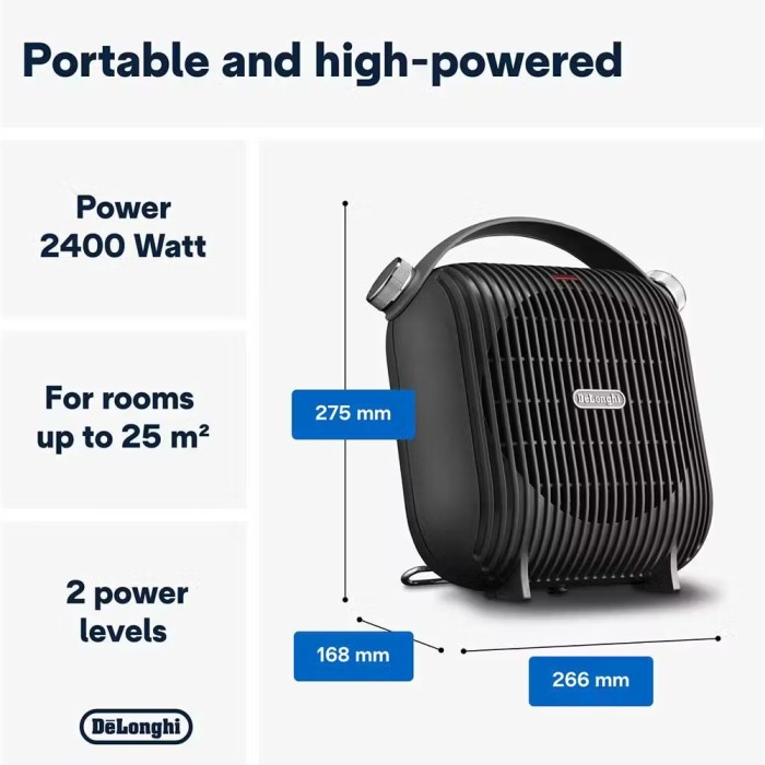 DeLonghi Capsule Hobby Fan Heater
